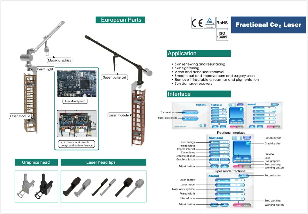 CO2 Fractional Laser Vaginal Tightening Vaginal Rejuvenation Device